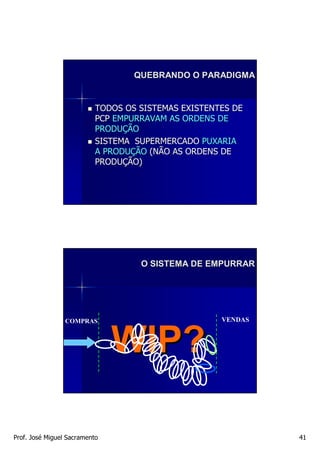 QUEBRANDO O PARADIGMA


                           TODOS OS SISTEMAS EXISTENTES DE
                           PCP EMPURRAVAM AS ORDENS DE
                           PRODUÇÃO
                           SISTEMA SUPERMERCADO PUXARIA
                           A PRODUÇÃO (NÃO AS ORDENS DE
                           PRODUÇÃO)




                                    O SISTEMA DE EMPURRAR




                 COMPRAS                             VENDAS



                               WIP?

Prof. José Miguel Sacramento                                  41
 
