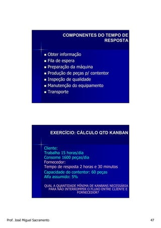 COMPONENTES DO TEMPO DE
                                                 RESPOSTA


                           Obter informação
                           Fila de espera
                           Preparação da máquina
                           Produção de peças p/ contentor
                           Inspeção de qualidade
                           Manutenção do equipamento
                           Transporte




                               EXERCÍCIO: CÁLCULO QTD KANBAN


                        Cliente:
                        Trabalha 15 horas/dia
                        Consome 1600 peças/dia
                        Fornecedor:
                        Tempo de resposta 2 horas e 30 minutos
                        Capacidade do contentor: 60 peças
                        Alfa assumido: 5%

                        QUAL A QUANTIDADE MÍNIMA DE KANBANS NECESSÁRIA
                                          MÍ                NECESSÁ
                          PARA NÃO INTERROMPER O FLUXO ENTRE CLIENTE E
                                          FORNECEDOR?




Prof. José Miguel Sacramento                                             47
 