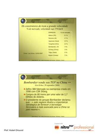 Hubert DROUVOT - IAE – Institut d’Administration des Entreprises - GRENOBLE - FRANCE
Os construtores de trem a grande velocidade
% de mercado, velocidade sup 270 km/h
Fonte: Les Echos, 14/05/2007
EMPRESAS % do mercado
Alstom (FR) 21 %
Siemens (Al) 17 %
Japanese Indust 15 %
Tangshan,China 12 %
Bombardier, CN 9 %
Si-Fang (China) 9 %
Talgo (Italia) 8 %
Rotem (Coreia) 5 %
Hubert DROUVOT - IAE – Institut d’Administration des Entreprises - GRENOBLE - FRANCE
Bombardier vende seu TGV na China ***
(Les Echos, 29 septembre 2009)
Zefiro 380 fabricado na coempresa criada em
1998 com CSR Sifang.
Compra de 80 trems por uma valor de 2,7
bilhões de dolares.
O presidente do groupo Bombardier declarou
que: « este negocio illustra a importancia
estrategica de fornecer a tecnologia
ferroviaira a mais avancada para a China no
pais mesmo ».
Prof. Hubert Drouvot 97
 