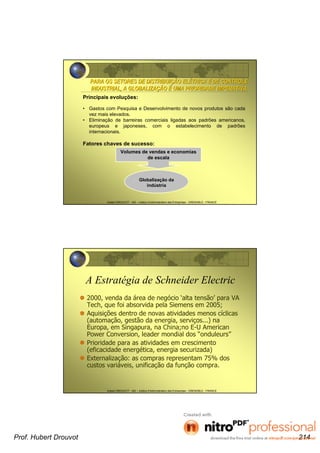 Hubert DROUVOT - IAE – Institut d’Administration des Entreprises - GRENOBLE - FRANCE
PARA OS SETORES DE DISTRIBUIPARA OS SETORES DE DISTRIBUIÇÇÃO ELÃO ELÉÉTRICA E DE CONTROLETRICA E DE CONTROLE
INDUSTRIAL, A GLOBALIZAINDUSTRIAL, A GLOBALIZAÇÇÃOÃO ÉÉ UMA PRIORIDADE IMPERATIVAUMA PRIORIDADE IMPERATIVA
Principais evoluções:
• Gastos com Pesquisa e Desenvolvimento de novos produtos são cada
vez mais elevados.
• Eliminação de barreiras comerciais ligadas aos padrões americanos,
europeus e japoneses, com o estabelecimento de padrões
internacionais.
Fatores chaves de sucesso:
Volumes de vendas e economias
de escala
Globalização da
indústria
Hubert DROUVOT - IAE – Institut d’Administration des Entreprises - GRENOBLE - FRANCE
A Estratégia de Schneider Electric
2000, venda da área de negócio ‘alta tensão’ para VA
Tech, que foi absorvida pela Siemens em 2005;
Aquisições dentro de novas atividades menos cíclicas
(automação, gestão da energia, serviços...) na
Europa, em Singapura, na China;no E-U American
Power Conversion, leader mondial dos “onduleurs”
Prioridade para as atividades em crescimento
(eficacidade energética, energia securizada)
Externalização: as compras representam 75% dos
custos variáveis, unificação da função compra.
Prof. Hubert Drouvot 214
 