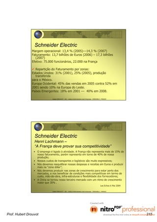 Hubert DROUVOT - IAE – Institut d’Administration des Entreprises - GRENOBLE - FRANCE
Schneider Electric
Margem operacional: 13,4 % (2005)---14,3 % (2007)
Faturamento: 13,7 bilhões de Euros (2006) – 17,3 bilhões
(2007)
Efetivo: 75.000 funcionários, 22.000 na França
Repartição do Faturamento por zonas:
Estados Unidos: 31% (2001), 25% (2005), produção
transferida
para o México.
Europa Ocidental: 45% das vendas em 2005 contra 52% em
2001 sendo 10% na Europa do Leste.
Países Emergentes: 18% em 2001 --- 40% em 2008.
Hubert DROUVOT - IAE – Institut d’Administration des Entreprises - GRENOBLE - FRANCE
Schneider Electric
Henri Lachmann –
“A França deve provar sua competitividade”
• O emprego é ligado à atividade. A França não representa mais de 15% de
nosso faturamento, porém representa em torno de 40% de nossa
produção;
• Nossos custos de transportes e logísticos são muito expressivos;
• Nós devemos reequilibrar nossas despesas e receitas em Euros e produzir
mais na “zona dólar”;
• Nós devemos produzir nas zonas de crescimento para estar perto dos
mercados, e nos beneficiar de condições mais competitivas em termo de
custo, mão-de-obra, infra-estruturas e flexibilidade dos fornecedores;
• A China se tornou nosso terceiro mercado com um ritmo de crescimento
maior que 30% .
Les Echos 6 Mai 2004
Prof. Hubert Drouvot 215
 