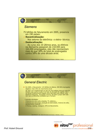 Hubert DROUVOT - IAE – Institut d’Administration des Entreprises - GRENOBLE - FRANCE
Siemens
75 bilhões de faturamento em 2005, presencia
em 190 países:
Recentralização:
Nos setores da eletrônica e eletro- técnica.
Deslocalização:
Ao curso dos 10 últimos anos, os efetivos
na Alemanha passaram de 218.000 para
164.000 empregados, eles não representam
mais do que 38% do total de empregados
contra 58% de uma década atrás.
Hubert DROUVOT - IAE – Institut d’Administration des Entreprises - GRENOBLE - FRANCE
General Electric
Em 2005, o faturamento: 124 bilhões de dólares, 300 000 empregados
Objetivo: mais 10% de crescimento anual.
GE não é um conglomerado ao seio de uma holding como ao cume da
direção cuja a única função é de fazer da alocação de capitais. GE é
um grupo multifuncional religado entre eles para uma cultura, uma
estrutura financeira, formações comuns. No total o grupo vale mais
caro que as diferentes entidades que o formam.
3 grandes atividades:
Indústrias de ciclo curto, ampolas, TV, plásticos,...
Indústrias de ciclo longo, produção de eletricidade, motores de avião,
equipamentos medicais, ...
A finança, Leasing, resseguro, 43% do faturamento.
Prof. Hubert Drouvot 219
 