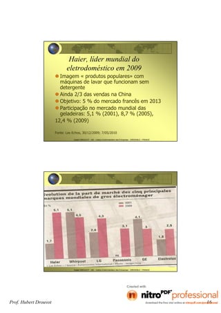Prof. Hubert Drouvot 16
Hubert DROUVOT - IAE – Institut d’Administration des Entreprises - GRENOBLE - FRANCE
Haier, líder mundial do
eletrodoméstico em 2009
Imagem « produtos populares» com
máquinas de lavar que funcionam sem
detergente
Ainda 2/3 das vendas na China
Objetivo: 5 % do mercado francês em 2013
Participação no mercado mundial das
geladeiras: 5,1 % (2001), 8,7 % (2005),
12,4 % (2009)
Fonte: Les Echos, 30/12/2009; 7/05/2010
Hubert DROUVOT - IAE – Institut d’Administration des Entreprises - GRENOBLE - FRANCE
 
