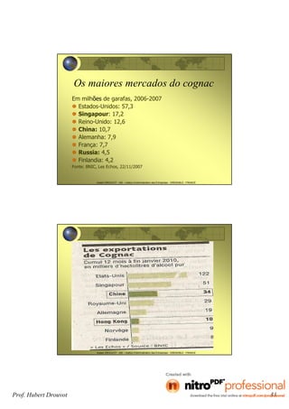Prof. Hubert Drouvot 31
Hubert DROUVOT - IAE – Institut d’Administration des Entreprises - GRENOBLE - FRANCE
Os maiores mercados do cognac
Em milhões de garafas, 2006-2007
Estados-Unidos: 57,3
Singapour: 17,2
Reino-Unido: 12,6
China: 10,7
Alemanha: 7,9
França: 7,7
Russia: 4,5
Finlandia: 4,2
Fonte: BNIC, Les Echos, 22/11/2007
Hubert DROUVOT - IAE – Institut d’Administration des Entreprises - GRENOBLE - FRANCE
 