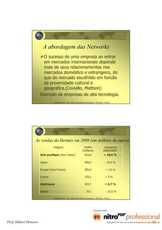 Hubert DROUVOT - IAE – Institut d’Administration des Entreprises - GRENOBLE - FRANCE
A abordagem das Networks
O sucesso de uma empresa ao entrar
em mercados internacionais depende
mais de seus relacionamentos nos
mercados doméstico e estrangeiro, do
que do mercado escolhildo em foncão
da proximidade cultural e
geografica.(Coviello, Mattson)
Exemplo da empresas de alta tecnologia.
Hubert DROUVOT - IAE – Institut d’Administration des Entreprises - GRENOBLE - FRANCE
As vendas da Hermès em 2009 (em milhões de euros)
Régions Chiffre
d’affaires
croissance
2008/2009*
Asie pacifique (hors Japon) 422,6 + 28,6 %
Japon 408,4 - 10,9 %
Europe (hors France) 385,4 + 1,6 %
France 370,1 + 3 %
Amériques 293,7 + 6,7 %
Autres 34,1 - 23,6 %
Prof. Hubert Drouvot 53
 