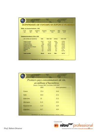 Hubert DROUVOT - IAE – Institut d’Administration des Entreprises - GRENOBLE - FRANCE
DISPARIDADES DE CONSUMO NA EUROPA E NO MUNDODISPARIDADES DE CONSUMO NA EUROPA E NO MUNDO
Vinho - em litros/ano/habitante - 1999
EUA Japão Inglaterra Espanha Alemanha Itália França
5,9 9,5 9,6 17,7 18,5 40,5 41,9
(Em milhões de hectolitros) 1999 1999-1994 2005(e) 2005-1999
Oeste Europeu 119,2 +7,1% 123,4 +3,5%
Leste Europeu 9,5 -5,6% 9,69 +2,1%
Europa do Norte 3,82 +24,0% 4,5 +16,5%
América do Norte 23,6 +19,9% 25,3 +7,7%
América do Sul (s/ Brasil) 15,9 -10,2% 16,7 +5,2%
África do Sul 3,9 +5,4% 4,3 +10,7%
Oceania 4,4 +12,8% 4,7 +7,3
Ásia 8,2 +67,3% 9,5 +15,7%
Total mundial 188,42 +8,1% 198,1 +5,1%
Consumo de vinho de 1994 à 1999
Fonte: Vinexpo
Hubert DROUVOT - IAE – Institut d’Administration des Entreprises - GRENOBLE - FRANCE
Premiers pays consommateurs de vin,
en millions d’hectolitres.
Source: Vinexpo 2007, Les Echos 16/05/2007
2005 2010 (prévision)
France 27,4 24,9
Italie 26,9 27,2
Etats-Unis 23 27,3
Allemagne 21,9 23,5
Royaume-Uni 11,9 12,9
Argentine 10,7 10,4
Prof. Hubert Drouvot 55
 