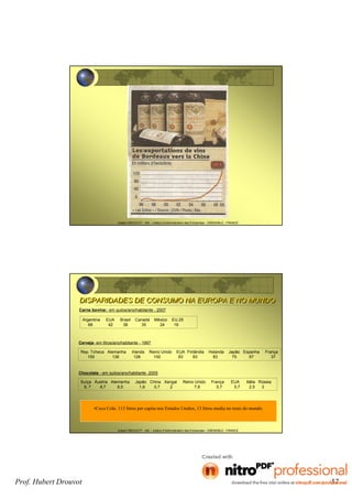 Hubert DROUVOT - IAE – Institut d’Administration des Entreprises - GRENOBLE - FRANCE
Hubert DROUVOT - IAE – Institut d’Administration des Entreprises - GRENOBLE - FRANCE
DISPARIDADES DE CONSUMO NA EUROPA E NO MUNDODISPARIDADES DE CONSUMO NA EUROPA E NO MUNDO
Cerveja- em litros/ano/habitante - 1997
Chocolate - em quilos/ano/habitante -2005
Rep. Tcheca Alemanha Irlanda Reino Unido EUA Finlândia Holanda Japão Espanha França
159 136 128 100 83 83 83 75 67 37
Suíça Áustria Alemanha Japão China Xangai Reino Unido França EUA Itália Rússia
9, 7 8,7 8,5 1,6 0,7 2 7,8 5,7 5,7 2,5 3
Carne bovina:- em quilos/ano/habitante - 2007
Argentina EUA Brasil Canadá México EU.25
68 42 38 35 24 19
Fonte: Les Echos, 08/10/2001 p. 21
•Coca Cola: 113 litros per capita nos Estados Unidos, 13 litros media no resto do mundo.
Prof. Hubert Drouvot 57
 