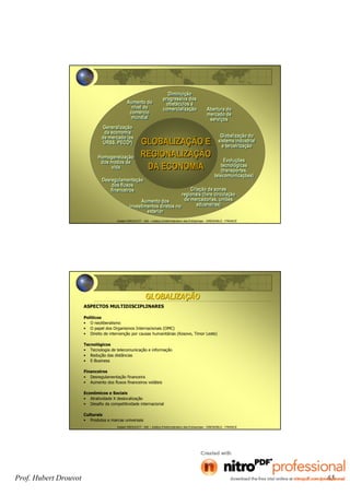 Hubert DROUVOT - IAE – Institut d’Administration des Entreprises - GRENOBLE - FRANCE
GLOBALIZAÇÃO E
REGIONALIZAÇÃO
DA ECONOMIA
GLOBALIZAÇÃO E
REGIONALIZAÇÃO
DA ECONOMIA
Aumento dos
investimentos diretos no
exterior
Aumento dos
investimentos diretos no
exterior
Globalização do
sistema industrial
e terceirização
Globalização do
sistema industrial
e terceirização
Desregulamentação
dos fluxos
financeiros
Desregulamentação
dos fluxos
financeiros
Abertura do
mercado de
serviços
Abertura do
mercado de
serviços
Homogeneização
dos modos de
vida
Homogeneização
dos modos de
vida
Generalização
da economia
de mercado (ex
URSS, PECO²)
Generalização
da economia
de mercado (ex
URSS, PECO²)
Diminuição
progressiva dos
obstáculos à
comercialização
Diminuição
progressiva dos
obstáculos à
comercialização
Evoluções
tecnológicas
(transportes,
telecomunicações)
Evoluções
tecnológicas
(transportes,
telecomunicações)
Criação de zonas
regionais (livre circulação
de mercadorias, uniões
aduaneiras)
Criação de zonas
regionais (livre circulação
de mercadorias, uniões
aduaneiras)
Aumento do
nível de
comércio
mundial
Aumento do
nível de
comércio
mundial
Hubert DROUVOT - IAE – Institut d’Administration des Entreprises - GRENOBLE - FRANCE
GLOBALIZAGLOBALIZAÇÇÃOÃO
ASPECTOS MULTIDISCIPLINARES
Políticos
• O neoliberalismo
• O papel dos Organismos Internacionais (OMC)
• Direito de intervenção por causas humanitárias (Kosovo, Timor Leste)
Tecnológicos
• Tecnologia de telecomunicação e informação
• Redução das distâncias
• E-Business
Financeiros
• Desregulamentação financeira
• Aumento dos fluxos financeiros voláteis
Econômicos e Sociais
• Atratividade X deslocalização
• Desafio da competitividade internacional
Culturais
• Produtos e marcas universais
Prof. Hubert Drouvot 65
 