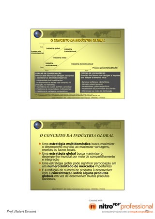 Hubert DROUVOT - IAE – Institut d’Administration des Entreprises - GRENOBLE - FRANCE
O CONCEITO DA INDÚSTRIA GLOBALO CONCEITO DA INDÚSTRIA GLOBAL
Indústria
multinacional
Fraco
Forte
Forte
Indústria doméstica/local
Indústria mista
Indústria
transnacional
Indústria global
Pressão pela LOCALIZAÇÃO
Fraco
Pressão pela
COORDENAÇÃO
FORÇAS DE COORDENAÇÃO
Pressão dos fatores que obrigam a empresa
a coordenar as atividades dispersas:
. A intensidade dos investimentos
. As economias de escala (nas compras, na
produção, no marketing)
• Importância dos custos de P&D a amortizar
• Existência de consumidores multinacionais
• Existência de vantagens comparativos
FORÇAS DE LOCALIZAÇÃO
Pressão dos fatores que obrigam a empresa
a se adaptar à demanda local:
• Barreiras tarifárias e não tarifárias
• Mercado estatal (governo)
• Necessidades, gostos específicos
• Necessidade da proximidade dos clientes
• Diferencias nas redes de distribuição
Fonte: M. PORTER - Competition in global industries - Harvard Business - School Press. Boston, 1986, Atamer, Calori - 2003
C. PRAHALAD and Y. DOZ - The multinational mission, balancing local demands and global vision - The Free Press - New York, 1987
Hubert DROUVOT - IAE – Institut d’Administration des Entreprises - GRENOBLE - FRANCE
O CONCEITO DA INDÚSTRIA GLOBAL
Uma estratégia multidoméstica busca maximizar
o desempenho mundial ao maximizar vantagens,
receitas ou lucros locais.
Uma estratégia global busca maximizar o
desempenho mundial por meio de compartilhamento
e integração
Uma estratégia global pode significar participação em
um numero limitado de mercados importantes
E a redução do numero de produtos à desenvolver
com a concentração sobre alguns produtos
globais em vez de desenvolver muitos produtos
nacionais.
Prof. Hubert Drouvot 72
 