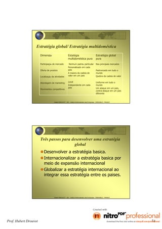 Hubert DROUVOT - IAE – Institut d’Administration des Entreprises - GRENOBLE - FRANCE
Estratégia global/ Estratégia multidoméstica
Dimensão Estatégia
multidoméstica pura
Estratégia global
pura
Participação de mercado
Oferta de produto
Localização da atividades
Abordagem de marketing
Movimentos competitivos
Nenhum padrão particular
Personalizado em cada
pais
A maiora da cadeia de
valor em um pais
Local
Independente em cada
pais
Nos principais mercados
Padronizado em tudo o
mundo
Quebra da cadeia de valor
Uniforme em tudo o
mundo
Um ataque em um pais,
contra-ataque em um pais
diferente
Hubert DROUVOT - IAE – Institut d’Administration des Entreprises - GRENOBLE - FRANCE
Três passos para desenvolver uma estratégia
global
Desenvolver a estratégia basica.
Internacionalizar a estratégia basica por
meio de expansão internacional
Globalizar a estratégia internacional ao
integrar essa estratégia entre os paises.
Prof. Hubert Drouvot 74
 