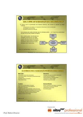Hubert DROUVOT - IAE – Institut d’Administration des Entreprises - GRENOBLE - FRANCE
Os fatores chave da globalização são bastante dinâmicos, eles evoluem no decorrer do tempo
conforme:
– o comportamento dos clientes. Ex: Compradores internacionais no setor de distribuição.
– as estratégias dos concorrentes.
– as políticas econômicas de cada país.
Uma empresa pode adotar diferentes tipos de estratégia (global,…) em função das características
de cada uma de suas Unidades de Negócio.
Num, contexto global, uma alteração nas
condições econômicas de uma região
ou país onde esta empresa atua afetará
também de maneira direta as vantagens
competitivas desta empresa em outros
mercados onde a mesma atua.
QUAL O NÍVEL DE GLOBALIZAÇÃO DAS SUAS INDÚSTRIAS?QUAL O NÍVEL DE GLOBALIZAÇÃO DAS SUAS INDÚSTRIAS?
Industry
Globalisation
Potential
Market
Drivers
Cost
Drivers
Government
Drivers
Competitive
Drivers
Fonte: G. Yip, Total Global Strategy - Prentice Hall, 1995
Hubert DROUVOT - IAE – Institut d’Administration des Entreprises - GRENOBLE - FRANCE
OS ESTÍMULOS PARA A GLOBALIZAÇÃO PROVÉM DE ALGUMAS ORIGENSOS ESTÍMULOS PARA A GLOBALIZAÇÃO PROVÉM DE ALGUMAS ORIGENS
Mercado: Governo:
Necessidades comuns dos consumidores Facilitação das regras de comércio internacional
Consumidores globais, cliente global nacional/internacional Padrões técnicos compatíveis
Canais globais Regulamentações de marketing comuns
Estratégias globais de marketing Competidores e clientes estatais
Países desenvolvidos Restrições dos governos locais
Custos: Concorrência:
Economias de escala globais e de escopo Número crescente de importações e exportações
Efeito exponenciais da curva de experiência Concorrentes de continentes diferentes
Eficiências do suprimento Interdependência dos países
Logística favorável (nao-pericibilidade, ausência de prazos Concorrentes globais
urgentes, não necessidade de localizaçao próximo do cliente)
Diferenças nos custos locais (incluindo taxas de câmbio)
Custos elevados de desenvolvimento de produtos
Mudança constante da tecnologia
Fonte: J.S. YIP
Prof. Hubert Drouvot 78
 