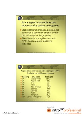 Hubert DROUVOT - IAE – Institut d’Administration des Entreprises - GRENOBLE - FRANCE
As vantagens competitivas das
empresas dos países emergentes
Elas suportaram menos a pressão dos
acionistas e podem se engajar dentro
das estratégias a longo prazo;
Elas são mais protegidas contra as
OPA’s hostis (grupos familiares
indianos).
Hubert DROUVOT - IAE – Institut d’Administration des Entreprises - GRENOBLE - FRANCE
As principais empresas do setor siderúrgico (2007)
Produção em milhões de toneladas
Ranking Empresas Produção
1° Arcelor Mittal 117,2
2° Nippon Stell 32,7
3° JFE 32
4° Posco 30,1
5° Tata + Corus 24,7
6° Boasteel 22,5
7° US Steel 21,2
8° Nucor 20,3
9° Tangshan 19,1
10° Gerdau + Chaparral 18,4
Prof. Hubert Drouvot 84
 