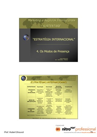 Marketing e NegMarketing e Negóócios Internacionaiscios Internacionais
SUSTENTARESUSTENTARE
4. Os Modos de Presença
Hubert DROUVOT
IAE - GRENOBLE - FRANCE
“ESTRATÉGIA INTERNACIONAL”
Hubert DROUVOT - IAE – Institut d’Administration des Entreprises - GRENOBLE - FRANCE
ESTRATÉGIAS INTERNACIONAISESTRATÉGIAS INTERNACIONAIS
ESTRATÉGIAS Exportação Associação Marketing
Internacional
Investimento
DESCRIÇÃO
DA
ESTRATÉGIA
MODO DE
IMPLANTAÇÃO
CONDIÇÕES
DE
APLICAÇÃO
Fonte: D. PUTHOD, G. THEVENARD (Cas Entremont)
Venda direta ou
confiada a um
terceiro presente
no país
• Ajustamento
leve do
marketing mix
• Estímulo de
uma rede
• Concessão de
licença
• Fabricação por
contrato
• Parceria
Nos países onde
a sinergia,
controle dos
Fatores Chaves
de Sucesso
(FCS) / atração
do país é média
Confiar a um
terceiro
instalado no país
a fabricação dos
produtos e a
relação com o
consumidor final
Nos países
fechados e em
países
fortemente
atrativos quando
a empresa tem
baixo controle
dos FCS
Desenvolver
uma relação
direta e
permanente com
o consumidor
final
Desenvolver um
marketing mix
para cada país
Nos países
“abertos”
fortemente
atrativos se a
empresa
controla bem os
FCS
Fabricar e
comercializar os
produtos no país
Fabricação,
montagem e
comercialização
no país
Nos países
fechados ou muito
distantes (custo
de transporte)
fortemente
atrativos se a
empresa controla
bem os FCS
Prof. Hubert Drouvot 79
 
