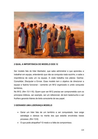 134
2 QUAL A IMPORTÂNCIA DO MODELO DOS 12
Ser modelo fala do líder libertador, que sabe administrar e que aprendeu a
trabalhar em equipe, entendendo que não se conquista nada sozinho, e sabe a
importância de cada um na equipe. A visão trabalha nos pilares: Ganhar,
Consolidar, Discipular e Enviar. Esse modelo tem o objetivo de direcionar a
equipe e fazê-la funcionar - somente um M12 organizado e unido conquista
territórios.
No M12. (Nm 13:1-16). Quem quer ser M12 precisa ser comprometido com os
princípios bíblicos, ser exemplo, ser um referencial, dá bom testemunho e ser
frutífero gerando líderes de êxito consciente de seu papel.
3 GERANDO UMA LIDERANÇA MODELO
 Gerar um líder fala de um território a ser conquistado. Isso exige
estratégia e clareza na mente dos que estarão envolvidos nesse
processo. (Rm 13:8)
 O que pode atrapalhar? O medo e a falta de compromisso.
 