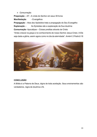 22
 Consumação
Preparação – AT - A vinda do Senhor em seus 39 livros
Manifestação - Evangelhos
Propagação – Atos dos Apóstolos trata a propagação do Seu Evangelho
Explanação – As Epístolas são a explanação da Sua doutrina
Consumação- Apocalipse – Coisas preditas através de Cristo
“Antes crescei na graça e no conhecimento de nosso Senhor Jesus Cristo. A Ele
seja dada a glória, assim agora como no dia da eternidade”. Amém! 2 Pedro3:18
CONCLUSÃO
A Bíblia é a Palavra de Deus, digna de toda aceitação. Seus ensinamentos são
verdadeiros, regra de doutrina e fé.
 