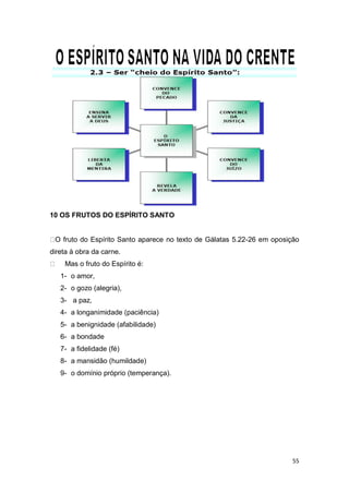 55
10 OS FRUTOS DO ESPÍRITO SANTO
O fruto do Espírito Santo aparece no texto de Gálatas 5.22-26 em oposição
direta à obra da carne.
Mas o fruto do Espírito é:
1- o amor,
2- o gozo (alegria),
3- a paz,
4- a longanimidade (paciência)
5- a benignidade (afabilidade)
6- a bondade
7- a fidelidade (fé)
8- a mansidão (humildade)
9- o domínio próprio (temperança).
 