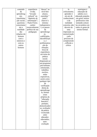 36
conteúdo
de
aprendizag
em;
transforma
ção social;
questiona
concretame
nte a
realidade
das
relações do
homem
com a
natureza e
com os
outros
homens
experiência
vivida;
“invasão
cultural” ou
“depósito de
informação”;
Paulo Freire;
caráter
essencialmente
político de sua
pedagogia
“descer” ao
nível dos
alunos;
caminhar “
junto”,
intervir o
mínimo
indispensáve
l; os passos
da
aprendizage
m_
codificação-
decodificaçã
o, e
problematiza
ção da
situação;
troca de
experiência
em torno da
prática
social;
dispensam-se
um programa
previamente
estruturado,
trabalhos
escritos,
aulas
expositivas,
assim como
qualquer tipo
de
verificação
direta da
aprendizage
m, formas
essas
próprias da
“educação
bancária”,
portanto,
domesticador
as; avaliação
da prática
vivenciada
entre
educador-
educandos;
auto-
avaliação
la
criticamente;
aprender é
um ato de
conheciment
o da
realidade
concreta; não
decorre de
uma
imposição ou
memorização
; pelo
processo de
compreensão
, reflexão e
crítica.
restrinjam à
educação de
adultos ou à
educação popular,
em geral, muitos
professores vêm
tentando colocá-
las em prática em
todos os graus de
ensino formal.
 