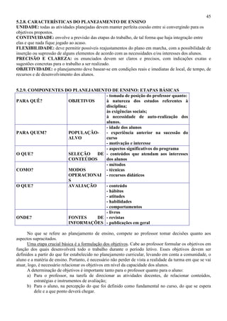 45
5.2.8. CARACTERÍSTICAS DO PLANEJAMENTO DE ENSINO
UNIDADE: todas as atividades planejadas devem manter perfeita coesão entre si convergindo para os
objetivos propostos.
CONTINUIDADE: envolve a previsão das etapas do trabalho, de tal forma que haja integração entre
elas e que nada fique jogado ao acaso.
FLEXIBILIDADE: deve permitir possíveis reajustamentos do plano em marcha, com a possibilidade de
inserção ou supressão de alguns elementos de acordo com as necessidades e/ou interesses dos alunos.
PRECISÃO E CLAREZA: os enunciados devem ser claros e precisos, com indicações exatas e
sugestões concretas para o trabalho a ser realizado.
OBJETIVIDADE: o planejamento deve basear-se em condições reais e imediatas de local, de tempo, de
recursos e de desenvolvimento dos alunos.
5.2.9. COMPONENTES DO PLANEJAMENTO DE ENSINO: ETAPAS BÁSICAS
PARA QUÊ? OBJETIVOS
- tomada de posição do professor quanto:
à natureza dos estudos referentes à
disciplina;
às exigências sociais;
à necessidade de auto-realização dos
alunos.
PARA QUEM? POPULAÇÃO-
ALVO
- idade dos alunos
- experiência anterior na sucessão do
curso
- motivação e interesse
O QUE? SELEÇÃO DE
CONTEÚDOS
- aspectos significativos do programa
- conteúdos que atendam aos interesses
dos alunos
COMO? MODOS
OPERACIONAI
S
- métodos
- técnicas
- recursos didáticos
O QUE? AVALIAÇÃO - conteúdo
- hábitos
- atitudes
- habilidades
- comportamentos
ONDE? FONTES DE
INFORMAÇÕES
- livros
- revistas
- publicações em geral
No que se refere ao planejamento de ensino, compete ao professor tomar decisões quanto aos
aspectos supracitados.
Uma etapa crucial básica é a formulação dos objetivos. Cabe ao professor formular os objetivos em
função dos quais desenvolverá todo o trabalho durante o período letivo. Esses objetivos devem ser
definidos a partir do que for estabelecido no planejamento curricular, levando em conta a comunidade, o
aluno e a matéria de ensino. Portanto, é necessário não perder de vista a realidade da turma em que se vai
atuar, logo, é necessário relacionar os objetivos em nível da capacidade dos alunos.
A determinação de objetivos é importante tanto para o professor quanto para o aluno:
a) Para o professor, na tarefa de direcionar as atividades docentes, de relacionar conteúdos,
estratégias e instrumentos de avaliação;
b) Para o aluno, na percepção do que foi definido como fundamental no curso, do que se espera
dele e a que ponto deverá chegar.
 