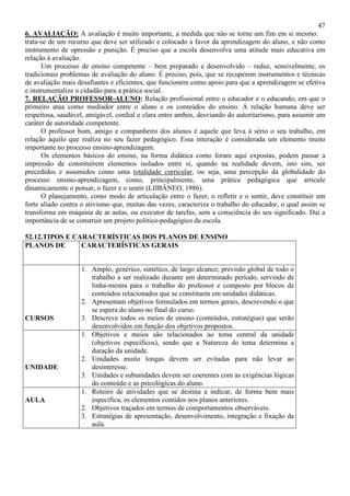 47
6. AVALIAÇÃO: A avaliação é muito importante, a medida que não se torne um fim em si mesmo:
trata-se de um recurso que deve ser utilizado e colocado a favor da aprendizagem do aluno, e não como
instrumento de opressão e punição. É preciso que a escola desenvolva uma atitude mais educativa em
relação à avaliação.
Um processo de ensino competente – bem preparado e desenvolvido – reduz, sensivelmente, os
tradicionais problemas de avaliação do aluno. É preciso, pois, que se recuperem instrumentos e técnicas
de avaliação mais desafiantes e eficientes, que funcionem como apoio para que a aprendizagem se efetiva
e instrumentalize o cidadão para a prática social.
7. RELAÇÃO PROFESSOR-ALUNO: Relação profissional entre o educador e o educando, em que o
primeiro atua como mediador entre o aluno e os conteúdos do ensino. A relação humana deve ser
respeitosa, saudável, amigável, cordial e clara entre ambos, desviando do autoritarismo, para assumir um
caráter de autoridade competente.
O professor bom, amigo e companheiro dos alunos é aquele que leva à sério o seu trabalho, em
relação àquilo que realiza no seu fazer pedagógico. Essa interação é considerada um elemento muito
importante no processo ensino-aprendizagem.
Os elementos básicos do ensino, na forma didática como foram aqui expostas, podem passar a
impressão de constituírem elementos isolados entre si, quando na realidade devem, isto sim, ser
precedidos e assumidos como uma totalidade curricular, ou seja, uma percepção da globalidade do
processo ensino-aprendizagem, como, principalmente, uma prática pedagógica que articule
dinamicamente o pensar, o fazer e o sentir (LIIBÂNEO, 1986).
O planejamento, como modo de articulação entre o fazer, o refletir e o sentir, deve constituir um
forte aliado contra o ativismo que, muitas das vezes, caracteriza o trabalho do educador, o qual assim se
transforma em máquina de ar aulas, ou executor de tarefas, sem a consciência do seu significado. Daí a
importância de se construir um projeto politico-pedagógico da escola.
52.12.TIPOS E CARACTERÍSTICAS DOS PLANOS DE ENSINO
PLANOS DE CARACTERÍSTICAS GERAIS
CURSOS
1. Amplo, genérico, sintético, de largo alcance; previsão global de todo o
trabalho a ser realizado durante um determinado período, servindo de
linha-mestra para o trabalho do professor e composto por blocos de
conteúdos relacionados que se constituem em unidades didáticas.
2. Apresentam objetivos formulados em termos gerais, descrevendo o que
se espera do aluno no final do curso.
3. Descreve todos os meios de ensino (conteúdos, estratégias) que serão
desenvolvidos em função dos objetivos propostos.
UNIDADE
1. Objetivos e meios são relacionados ao tema central da unidade
(objetivos específicos), sendo que a Natureza do tema determina a
duração da unidade.
2. Unidades muito longas devem ser evitadas para não levar ao
desinteresse.
3. Unidades e subunidades devem ser coerentes com as exigências lógicas
do conteúdo e as psicológicas do aluno.
AULA
1. Roteiro de atividades que se destina a indicar, de forma bem mais
específica, os elementos contidos nos planos anteriores.
2. Objetivos traçados em termos de comportamentos observáveis.
3. Estratégias de apresentação, desenvolvimento, integração e fixação da
aula.
 