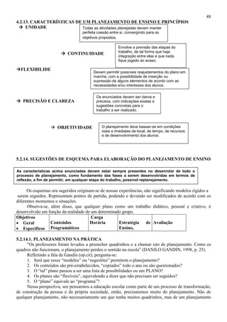 48
4.2.13. CARACTERÍSTICAS DE UM PLANEJAMENTO DE ENSINO E PRINCÍPIOS
UNIDADE
CONTINUIDADE
FLEXIBILIDE
PRECISÃO E CLAREZA
OBJETIVIDADE
5.2.14. SUGESTÕES DE ESQUEMA PARA ELABORAÇÃO DO PLANEJAMENTO DE ENSINO
Os esquemas ora sugeridos originam-se de nossas experiências, não significando modelos rígidos a
serem seguidos. Representam pontos de partida, podendo e devendo ser modificados de acordo com os
diferentes momentos e situações.
Observa-se, além disso, que qualquer plano como um trabalho didático, pessoal e criativo, é
desenvolvido em função da realidade de um determinado grupo.
Objetivos
• Geral
• Específicos
Conteúdos
Programáticos
Carga
Horária Estratégia de
Ensino,
Avaliação
5.2.14.1. PLANEJAMENTO NA PRÁTICA
“Os professores foram levados a preencher quadrinhos e a chamar isto de planejamento. Como os
quadros não funcionam, o planejamento perdeu o sentido na escola” (DANILO GANDIN, 1998, p. 25).
Refletindo a fala de Gandin (op.cit), pergunta-se:
1. Será que esses “modelos” ou “sugestões” permitem o planejamento?
2. Os conteúdos são pré-estabelecidos, “copiados” todo o ano ou são questionados?
3. O “tal” plano passou a ser uma lista de possibilidades ou um PLANO?
4. Os planos são “flexíveis”, equivalendo a dizer que não precisam ser seguidos?
5. O “plano” equivale ao “programa”?
Nessa perspectiva, see pensarmos a educação escolar como parte de um processo de transformação,
de construção da pessoa e da própria sociedade, então, precisaremos muito do planejamento. Não de
qualquer planejamento, não necessariamente um que tenha muitos quadrinhos, mas de um planejamento
Todas as atividades planejadas devem manter
perfeita coesão entre si, convergindo para os
objetivos propostos.
Envolve a previsão das etapas do
trabalho, de tal forma que haja
integração entre elas e que nada
fique jogado ao acaso.
Devem permitir possíveis reajustamentos do plano em
marcha, com a possibilidade de inserção ou
supressão de alguns elementos de acordo com as
necessidades e/ou interesses dos alunos.
Os enunciados devem ser claros e
precisos, com indicações exatas e
sugestões concretas para o
trabalho a ser realizado.
O planejamento deve basear-se em condições
reais e imediatas de local, de tempo, de recursos
e de desenvolvimento dos alunos.
As características acima enunciadas devem estar sempre presentes no desenrolar de todo o
processo de planejamento, como fundamento das fases a serem desenvolvidas em termos de
reflexão, a fim de permitir, em qualquer etapa do trabalho, possível replanejamento.
 
