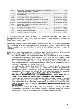 LXXXII     Fabricantes de máquinas, equipamentos e aparelhos para transporte
                                                                                   1º de setembro de 2009
               e elevação de cargas, peças e acessórios
    LXXXIII    Fabricantes de aparelhos e equipamentos de ar condicionado para
                                                                                   1º de setembro de 2009
               uso não-industrial
    LXXXIV     Serrarias com desdobramento de madeira                              1º de setembro de 2009
     LXXXV     Fabricantes de artefatos de joalheria e ourivesaria                 1º de setembro de 2009
    LXXXVI     Fabricantes de tratores, peças e acessórios, exceto agrícolas       1º de setembro de 2009
    LXXXVII    Fabricantes e atacadistas de pães, biscoitos e bolacha              1º de setembro de 2009
    LXXXVIII   Fabricantes e atacadistas de vidros planos e de segurança           1º de setembro de 2009
    LXXXIX     Atacadistas de mercadoria em geral, com predominância de
                                                                                   1º de setembro de 2009
               produtos alimentícios
      XC       Concessionários de veículos novos                                   1º de setembro de 2009
      XCI      Fabricantes e importadores de pisos e revestimentos cerâmicos       1º de setembro de 2009
      XCII     Tecelagem de fios de fibras têxteis                                 1º de setembro de 2009
     XCIII     Preparação e fiação de fibras têxteis                               1º de setembro de 2009



A obrigatoriedade se aplica a todas as operações efetuadas em todos os
estabelecimentos dos contribuintes referidos acima, ficando vedada a emissão de
Nota Fiscal, modelo 1 ou 1-A.

Nos termos do §1º-A da cláusula primeira do Protocolo ICMS 10/07, a obrigatoriedade
da emissão de NF-e aos importadores referenciados no “caput” (tabela acima), que
não se enquadrem em outra hipótese de obrigatoriedade, ficará restrita a operação de
importação.

Importante: a obrigatoriedade de emissão de Nota Fiscal Eletrônica - NF-e, modelo
55, em substituição a Nota Fiscal modelos 1 ou 1-A, não se aplica:
    ao estabelecimento do contribuinte onde não se pratique e nem se tenha
      praticado as atividades listadas acima há pelo menos 12 (doze) meses, ainda
      que a atividade seja realizada em outros estabelecimentos do mesmo titular;
    às operações realizadas fora do estabelecimento, relativas às saídas de
      mercadorias remetidas sem destinatário certo, desde que os documentos fiscais
      relativos à remessa e ao retorno sejam NF-e.
    na hipótese dos fabricantes, distribuidores ou atacadistas de cigarros, às
      operações praticadas por contribuinte que tenha como atividade preponderante
      o comércio atacadista, desde que o valor das operações com cigarros não tenha
      ultrapassado 5% (cinco por cento) do valor total das saídas do exercício
      anterior; (esta exceção produz efeitos até o dia 31/03/2009)
    na hipótese do fabricante de aguardente (cachaça) ou de vinho, se sua
      receita bruta anual, no ano anterior, for inferior a R$ 360.000,00;
    na hipótese de estabelecimento atacadistas que promova vendas de bebidas
      alcoólicas, inclusive cervejas e chopp, ou refrigerantes, desde que as operações
      com essas bebidas não tenham ultrapassado 5% (cinco por cento) do valor
      total da saída do exercício anterior; (esta exceção produz efeitos até o dia
      31/03/2009)
    na entrada de sucata de metal, com peso inferior a 200 Kg (duzentos
      quilogramas), adquirida de particulares, inclusive catadores, desde que, ao final
      do dia, seja emitida NF-e englobando o total das entradas ocorridas.




                                                                                                      10
 