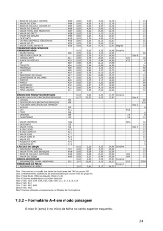 BASE DE CÁLCULO DO ICMS                             W03      0,85      4,06      0,25   12,78                             15
  VALOR DO ICMS                                       W04      0,85      4,06      4,31   12,78                             15
  BASE DE CÁLCULO DO ICMS ST                          W05      0,85      4,06      8,37   12,78                             15
  VALOR DO ICMS ST                                    W06      0,85      4,06     12,43   12,78                             15
  VALOR TOTAL DOS PRODUTOS                            W07      0,85      4,32     16,49   12,78                             15
  VALOR DO FRETE                                      W08      0,85      3,30      0,25   13,63                             15
  VALOR DO SEGURO                                     W09      0,85      3,30      3,55   13,63                             15
  DESCONTO                                            W10      0,85      3,30      6,85   13,63                             15
  OUTRAS DESPESAS ACESSÓRIAS                          W15      0,85      3,30     10,15   13,63                             15
  VALOR DO IPI                                        W12      0,85      3,30     13,45   13,63                             15
  VALOR TOTAL DA NOTA                                 W16      0,85      4,06     16,75   13,63 Negrito                     15
TRANSPORTADOR/VOLUMES
TRANSPORTADOS                                                  0,42      5,20      0,25   14,48 Invisível
  RAZÃO SOCIAL                                        X06      0,85      9,02      0,25   14,90                              60
  FRETE POR CONTA DE                                           0,85      2,79      9,27   14,90                    Obs 8
  CÓDIGO ANTT                                         X21      0,85      1,78     12,06   14,90             X25              20
  PLACA DO VEÍCULO                                    X19      0,85      2,29     13,84   14,90             X23               8
  UF                                                  X10      0,85      0,76     16,13   14,90                               2
  CNPJ/CPF                                            X04      0,85      3,94     16,89   14,90                              14
  ENDEREÇO                                            X08      0,85      9,02      0,25   15,75                              60
  MUNICÍPIO                                           X09      0,85      6,86      9,27   15,75                              60
  UF                                                  X10      0,85      0,76     16,13   15,75                               2
  INSCRIÇÃO ESTADUAL                                  X07      0,85      3,94     16,89   15,75                              14
  QUANTIDADE DE VOLUMES                               X27      0,85      2,92      0,25   16,60                              15
  ESPÉCIE                                             X28      0,85      3,05      3,17   16,60                              60
  MARCA                                               X29      0,85      3,05      6,22   16,60                              60
  NUMERAÇÃO                                           X30      0,85      4,83      9,27   16,60                              60
  PESO BRUTO                                          X32      0,85      3,43     14,10   16,60                              15
  PESO LÍQUIDO                                        X31      0,85      3,30     17,53   16,60                              15

DADOS DOS PRODUTOS/SERVIÇOS                                    0,42      4,00      0,25   17,45 Invisível
QUADRO DADOS DOS PRODUTOS/SERVIÇOS                             6,77     20,57      0,25   17,87                    Obs 4
  CÓDIGO                                              I02                                                                    60
  DESCRIÇÃO DOS PRODUTOS/SERVIÇOS                     I04                                                                   120
  "COLUNAS ESPECÍFICAS DA EMPRESA"                                                                                 Obs 2
  NCM/SH                                              I05                                                                       8
  CST                                                 N11                                                   N12
  CFOP                                                I08                                                                     4
  UNIDADE                                             I09                                                   I13               6
  QUANTIDADE                                          I10                                                   I14              12

  VALOR UNITÁRIO                                      I10a                                                  I14a            16
  DESCONTO                                            I17                                                                   15
  VALOR TOTAL                                         I11                                                          Obs 3    15
  B.CÁLC.ICMS                                         N15                                                                   15
  B.CÁLC.ICMS ST                                      N21                                                                   15
  VALOR ICMS                                          N17                                                                   15
  VALOR ICMS ST                                       N23                                                                   15
  VALOR IPI                                           O14                                                                   15
  ALÍQUOTA ICMS                                       N16                                                                    5
  ALÍQUOTA IPI                                        O13                                                                    5
CÁLCULO DO ISSQN                                               0,42      2,29      0,25   24,64 Invisível
  INSCRIÇÃO MUNICIPAL                                 C19      0,85      5,08      0,25   25,06                              15
  VALOR TOTAL DOS SERVIÇOS                            W18      0,85      5,08      5,33   25,06                              15
  BASE DE CÁLCULO DO ISSQN                            W19      0,85      5,08     10,41   25,06             U02              15
  VALOR DO ISSQN                                      W20      0,85      5,33     15,49   25,06             U04              15
DADOS ADICIONAIS                                               0,42      2,29      0,25   25,91 Invisível
  INFORMAÇÕES COMPLEMENTARES                          Z02      3,07     12,95      0,25   26,33             Z03            5256
RESERVADO AO FISCO                                                                              Invisível
  RESERVADO AO FISCO                                           3,07      7,62     13,17   26,33

Obs   1   Permite-se a inclusão dos dados de duplicatas das TAG do grupo Y07
Obs   2   Detalhamento específicos de produtos/serviços (outras TAG do grupo H)
Obs   3   Total Bruto (TAG) ou Líquido (Mod.1/1-A)
Obs   4   Colunas apresentadas na ordem descrita
Obs   5   TAG: C03, C04, C06, C07, C08, C09, C11, C12, C13, C16
Obs   6   TAG: B11
Obs   7   TAG: B07, B08
Obs   8   TAG: X02
Obs   9   Campo utilizado exclusivamente no Modelo de Contingência




7.8.2 – Formulário A-4 em modo paisagem

            O eixo 0 (zero) é no início da folha no canto superior esquerdo.



                                                                                                                           24
 