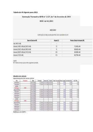 Tabela do IR Vigente para 2011
Instrução Normativa RFB nº 1.127, de 7 de fevereiro de 2011
DOU de 8.2.2011
Modelo de cálculo
Apontamento de horas extras
Reflexos em DSR´s
 