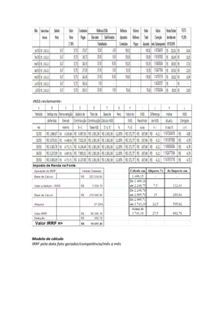INSS reclamante:
Modelo de cálculo
IRRF pela data fato gerador/competência/mês a mês
 