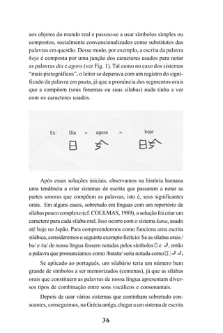 36
aos objetos do mundo real e passou-se a usar símbolos simples ou
compostos, socialmente convencionalizados como substitutos das
palavras em questão. Desse modo, por exemplo, a escrita da palavra
hoje é composta por uma junção dos caracteres usados para notar
as palavras dia e agora (ver Fig. 1). Tal como no caso dos sistemas
“mais pictográficos”, o leitor se deparava com um registro do signi-
ficado da palavra em pauta, já que a pronúncia dos segmentos orais
que a compõem (seus fonemas ou suas sílabas) nada tinha a ver
com os caracteres usados.
Após essas soluções iniciais, observamos na história humana
uma tendência a criar sistemas de escrita que passaram a notar as
partes sonoras que compõem as palavras, isto é, seus significantes
orais. Em alguns casos, sobretudo em línguas com um repertório de
sílabas pouco complexo (cf. COULMAS, 1989), a solução foi criar um
caractere para cada sílaba oral. Isso ocorre com o sistema kana, usado
até hoje no Japão. Para compreendermos como funciona uma escrita
silábica, consideremos o seguinte exemplo fictício: Se as sílabas orais /
ba/ e /ta/ de nossa língua fossem notadas pelos símbolos e mmmmm, então
a palavra que pronunciamos como /batata/ seria notada como mmmmmmmmmm.
Se aplicado ao português, um silabário teria um número bem
grande de símbolos a ser memorizados (centenas), já que as sílabas
orais que constituem as palavras de nossa língua apresentam diver-
sos tipos de combinação entre sons vocálicos e consonantais.
Depois de usar vários sistemas que continham sobretudo con-
soantes, conseguimos, na Gréciaantiga,chegaraumsistemade escrita
 