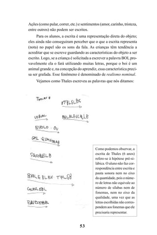 53
Ações (como pular, correr, etc.) e sentimentos (amor, carinho, tristeza,
entre outros) não podem ser escritos.
Para os alunos, a escrita é uma representação direta do objeto;
eles ainda não conseguiram perceber que o que a escrita representa
(nota) no papel são os sons da fala. As crianças têm tendência a
acreditar que se escreve guardando as características do objeto a ser
escrito. Logo, se a criança é solicitada a escrever a palavra BOI, pro-
vavelmente ela o fará utilizando muitas letras, porque o boi é um
animal grande e, na concepção do aprendiz, essa característica preci-
sa ser grafada. Esse fenômeno é denominado de realismo nominal.
Vejamos como Thales escreveu as palavras que nós ditamos:
Como podemos observar, a
escrita de Thales (6 anos)
refere-se à hipótese pré-si-
lábica. O aluno não faz cor-
respondência entre escrita e
pauta sonora nem no eixo
da quantidade, pois o núme-
ro de letras não equivale ao
número de sílabas nem de
fonemas, nem no eixo da
qualidade, uma vez que as
letras escolhidas não corres-
pondemaosfonemasqueele
precisaria representar.
 