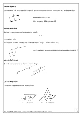 Prof. Alexandre de Castro / Prof. Dr. Antonio Faria Neto / Prof. Dr Armando Antonio Monteiro de Castro
4
Vetores Opostos
Dois vetores 𝑢⃗ 1 e 𝑢⃗ 2 são denominados opostos, pois possuem mesmo módulo, mesma direção e sentidos invertidos.
Na figura ao lado, 𝑢⃗ 2 = −𝑢⃗ 1.
Obs.: Todo vetor 𝐴𝐵⃗⃗⃗⃗⃗ é oposto ao 𝐵𝐴⃗⃗⃗⃗⃗ .
Vetores Unitários
São vetores que possuem módulo igual a uma unidade.
|𝑣| = 1
Versor de um vetor
Versor de um vetor não nulo é o vetor unitário de mesma direção e mesmo sentido de 𝑣.⃗⃗⃗
Obs.: 𝑢⃗ 2 não é um vetor unitário de 𝑣 pois o sentido está oposto ao de 𝑣.⃗⃗⃗
Vetores Colineares
Dois vetores são colineares se tiverem a mesma direção.
Vetores Coplanares
São vetores que pertencem a um mesmo plano 𝜋.
 