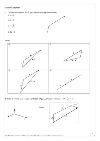 Prof. Alexandre de Castro / Prof. Dr. Antonio Faria Neto / Prof. Dr Armando Antonio Monteiro de Castro
6
Exercícios resolvidos
1) Considerar os vetores a

e b

para desenhar os seguintes vetores:
a) ba


b) ba


c) b

2
1

d) ba

2
Solução:
a) b)
c) d)
2) Dados os vetores 𝑢⃗ , 𝑣 e 𝑤⃗⃗ , de acordo com a figura, construir o vetor 2𝑢⃗ − 3𝑣 +
1
2
𝑤⃗⃗ = 𝑠
Solução:
 