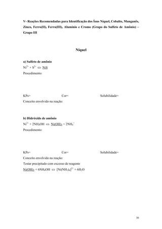 V- Reações Recomendadas para Identificação dos Íons Níquel, Cobalto, Manganês,
Zinco, Ferro(II), Ferro(III), Alumínio e Cromo (Grupo do Sulfeto de Amônio) –
Grupo III




                                      Níquel


a) Sulfeto de amônio
Ni2+ + S2- ⇔ NiS
Procedimento:




KPs=                        Cor=                   Solubilidade=
Conceito envolvido na reação:




b) Hidróxido de amônio
Ni2+ + 2NH4OH ⇔ Ni(OH)2 + 2NH4+
Procedimento:




KPs=                        Cor=                   Solubilidade=
Conceito envolvido na reação:
Testar precipitado com excesso de reagente
Ni(OH)2 + 6NH4OH ⇔ [Ni(NH3)6]2+ + 6H2O




                                                                            30
 