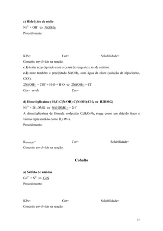 c) Hidróxido de sódio
Ni2+ + OH- ⇔ Ni(OH)2
Procedimento:




KPs=                         Cor=                          Solubilidade=
Conceito envolvido na reação:
c.1) testar o precipitado com excesso de reagente e sal de amônio.
c.2) teste também o precipitado Ni(OH)2 com água de cloro (solução de hipoclorito,
ClO-).
2Ni(OH)2 + ClO- + H2O + H2O ⇔ 2Ni(OH)3 + Cl-
Cor= verde                           Cor=


d) Dimetilglioxima ( H3C-C(N-OH)-C(N-OH)-CH3 ou H2DMG)
Ni2+ + 2H2DMG ⇔ Ni(HDMG)2 + 2H+
A dimetilglioxima de fórmula molecular C4H8O2N2, reage como um diácido fraco e
vamos representá-lo como H2DMG.
Procedimento:




Kformação=                          Cor=                             Solubilidade=
Conceito envolvido na reação:


                                       Cobalto


a) Sulfeto de amônio
Co2+ + S2- ⇔ CoS
Procedimento:




KPs=                         Cor=                          Solubilidade=
Conceito envolvido na reação:


                                                                                     31
 
