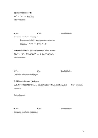 d) Hidróxido de sódio
Zn2+ + OH- ⇔ Zn(OH)2
Procedimento:




KPs=                        Cor=                     Solubilidade=
Conceito envolvido na reação:
       Teste o precipitado com excesso de reagente
       Zn(OH)2 + 2OH- ⇔ [Zn(OH)4]2-


e) Ferrocianeto de potássio em meio ácido acético
3Zn2+ + 2K+ + 2[Fe(CN)6]4- ⇔ K2Zn3[Fe(CN)6]2
Procedimento:




KPs=                        Cor=                     Solubilidade=
Conceito envolvido na reação:


f) Difenilcarbazona (Ditizona)
C6H5N==NC(S)NHNHC6H5 ⇔ Zn(C6H5N==NC(S)NHNHC6H5)2                 Cor= vermelho-
purpura


Procedimento:




KPs=                        Cor=                     Solubilidade=
Conceito envolvido na reação:




                                                                             36
 