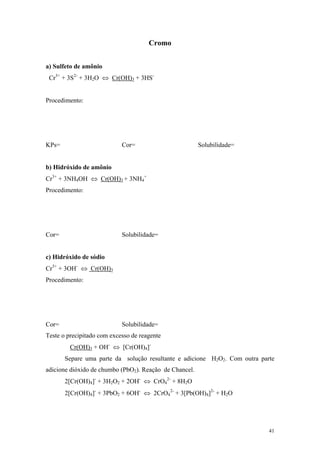 Cromo


a) Sulfeto de amônio
 Cr3+ + 3S2- + 3H2O ⇔ Cr(OH)3 + 3HS-


Procedimento:




KPs=                        Cor=                        Solubilidade=


b) Hidróxido de amônio
Cr3+ + 3NH4OH ⇔ Cr(OH)3 + 3NH4+
Procedimento:




Cor=                        Solubilidade=


c) Hidróxido de sódio
Cr3+ + 3OH- ⇔ Cr(OH)3
Procedimento:




Cor=                        Solubilidade=
Teste o precipitado com excesso de reagente
         Cr(OH)3 + OH- ⇔ [Cr(OH)4]-
       Separe uma parte da solução resultante e adicione H2O2. Com outra parte
adicione dióxido de chumbo (PbO2). Reação de Chancel.
       2[Cr(OH)4]- + 3H2O2 + 2OH- ⇔ CrO42- + 8H2O
       2[Cr(OH)4]- + 3PbO2 + 6OH- ⇔ 2CrO42- + 3[Pb(OH)4]2- + H2O




                                                                            41
 