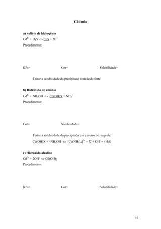 Cádmio


a) Sulfeto de hidrogênio
Cd2+ + H2S ⇔ CdS + 2H+
Procedimento:




KPs=                         Cor=                         Solubilidade=


       Testar a solubilidade do precipitado com ácido forte


b) Hidróxido de amônio
Cd2+ + NH4OH ⇔ Cd(OH)X + NH4+
Procedimento:




Cor=                         Solubilidade=


       Testar a solubilidade do precipitado em excesso de reagente.
       Cd(OH)X + 4NH4OH ⇔ [Cd(NH3)4]2+ + X- + OH- + 4H2O


c) Hidróxido alcalino
Cd2+ + 2OH- ⇔ Cd(OH)2
Procedimento:




KPs=                         Cor=                         Solubilidade=




                                                                          52
 