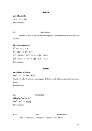 Sulfeto
a) Ácido diluído
S2- + 2H+ ⇔ H2S
Procedimento:




Ka=                                   Solubilidade=
         Recobrir o tubo de ensaio com um papel de filtro umedecido com acetato de
chumbo.


b) Agentes oxidantes
S2- + I2 ⇔ S° + 2I-
S2- + 2Fe3+ ⇔ S° + 2Fe2+
5S2- + 2MnO4- + 16H+ ⇔ 5S° + Mn2+ + 8H2O
3S2- + Cr2O72- + 14H+ ⇔ 3S° + 2Cr3+ + 7H2O
Procedimento:


                                          Sulfito
a) Ácido forte diluído
SO32- + 2H+ ⇔ SO2 + H2O
Recobrir o tubo de ensaio com um papel de filtro umedecido com dicromato em meio
ácido.
Procedimento:




Cor=                           Solubilidade=
b) Íon Ba2+ ou Íon Sr2+
SO32- + Ba2+ ⇔ BaSO3
Procedimento:




KPs=                           Cor=                          Solubilidade=
         Testar a solubilidade do precipitado com ácido forte diluído.


                                                                                62
 