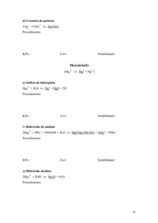 d) Cromato de potássio
2Ag+ + CrO42- ⇔ Ag2CrO4
Procedimento:




KPs=                       Cor=                     Solubilidade=


                                  Mercúrio(I)
                             (Hg22+ ⇔ Hg° + Hg2+)


a) Sulfeto de hidrogênio
Hg22+ + H2S ⇔ Hg° + HgS + 2H+
Procedimento:




KPs=                       Cor=                     Solubilidade=


b) Hidróxido de amônio
2Hg22+ + NO3- + 4NH4OH + H2O ⇔ HgO.Hg.NH2NO3 + 2Hg° + 3NH4+
Procedimento:




KPs=                       Cor=                     Solubilidade=


c) Hidróxido alcalino
2Hg22+ + 2OH- ⇔ Hg2O + H2O
Procedimento:




                                                                    66
 