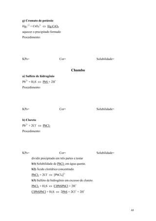 g) Cromato de potássio
Hg2+2 + CrO42- ⇔ Hg2CrO4
aquecer o precipitado formado
Procedimento:




KPs=                          Cor=                        Solubilidade=


                                        Chumbo
a) Sulfeto de hidrogênio
Pb2+ + H2S ⇔ PbS + 2H+
Procedimento:




KPs=                          Cor=                        Solubilidade=


b) Cloreto
Pb2+ + 2Cl- ⇔ PbCl2
Procedimento:




KPs=                          Cor=                        Solubilidade=
       dividir precipitado em três partes e testar
       b1) Solubilidade de PbCl2 em água quente.
       b2) Ácido clorídrico concentrado.
       PbCl2 + 2Cl- ⇔ [PbCl4]2-
       b3) Sulfeto de hidrogênio em excesso de cloreto.
       PbCl2 + H2S ⇔ ClPbSPbCl + 2H+
       ClPbSPbCl + H2S ⇔ 2PbS + 2Cl+ + 2H+




                                                                          68
 