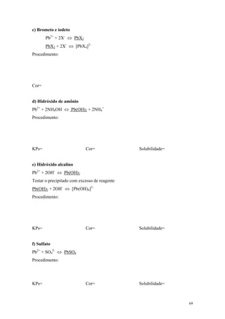 c) Brometo e iodeto
       Pb2+ + 2X- ⇔ PbX2
       PbX2 + 2X- ⇔ [PbX4]2-
Procedimento:




Cor=


d) Hidróxido de amônio
Pb2+ + 2NH4OH ⇔ Pb(OH)2 + 2NH4+
Procedimento:




KPs=                        Cor=               Solubilidade=


e) Hidróxido alcalino
Pb2+ + 2OH- ⇔ Pb(OH)2
Testar o precipitado com excesso de reagente
Pb(OH)2 + 2OH- ⇔ [Pb(OH)4]2-
Procedimento:




KPs=                        Cor=               Solubilidade=


f) Sulfato
Pb2+ + SO42- ⇔ PbSO4
Procedimento:




KPs=                        Cor=               Solubilidade=



                                                               69
 