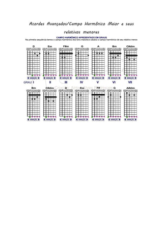Acordes Avançados/Campo Harmônico Maior e seus
relativos menores
 