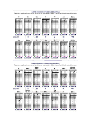 Apostiladeacordes 100627115612-phpapp01