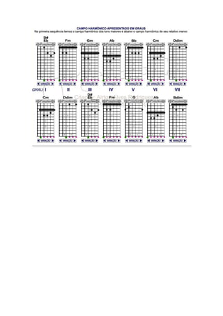 Apostiladeacordes 100627115612-phpapp01