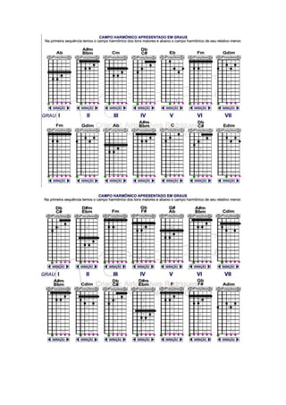 Apostiladeacordes 100627115612-phpapp01