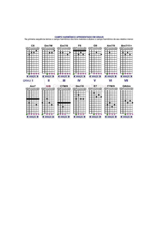 Apostiladeacordes 100627115612-phpapp01