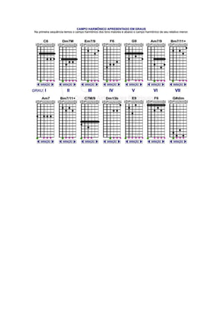 Apostiladeacordes 100627115612-phpapp01