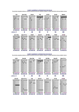 Apostiladeacordes 100627115612-phpapp01