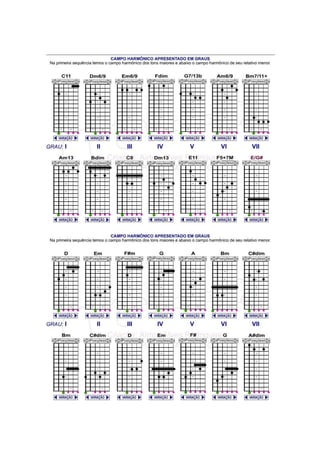 Apostiladeacordes 100627115612-phpapp01