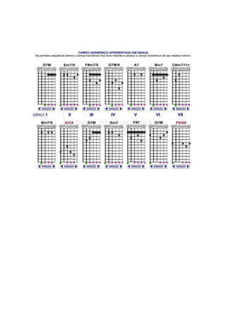 Apostiladeacordes 100627115612-phpapp01